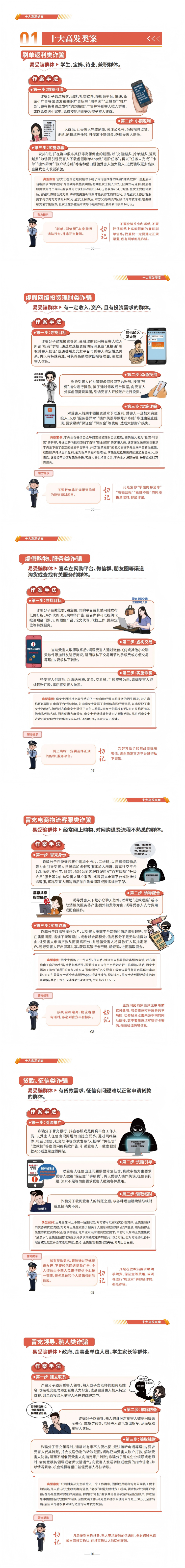今日发布！2025版防范电信网络诈骗宣传手册 - 副本 (2).png